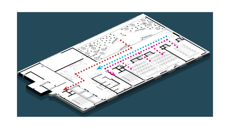 Mevcut Yangın Kaçış Yolları
